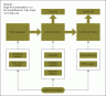 datama-schematics.gif